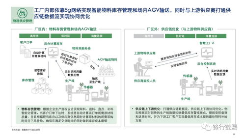 德勤与中兴通讯联合发布《5G ICT行业趋势白皮书 聚焦数字内容制作服务新纪元》