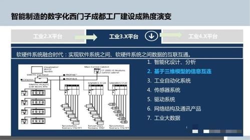 智能制造浪潮下，数字化工厂规划与数字内容制作服务的融合之道
