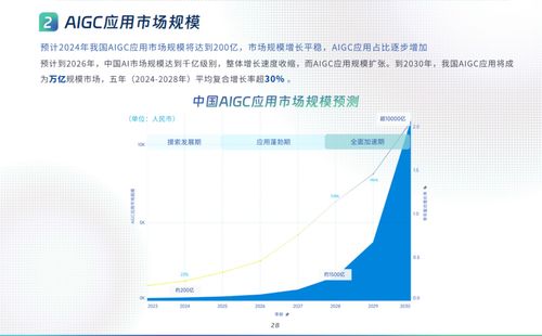 奇布塔AI儿童绘本 在AI红海中杀出重围的秘诀