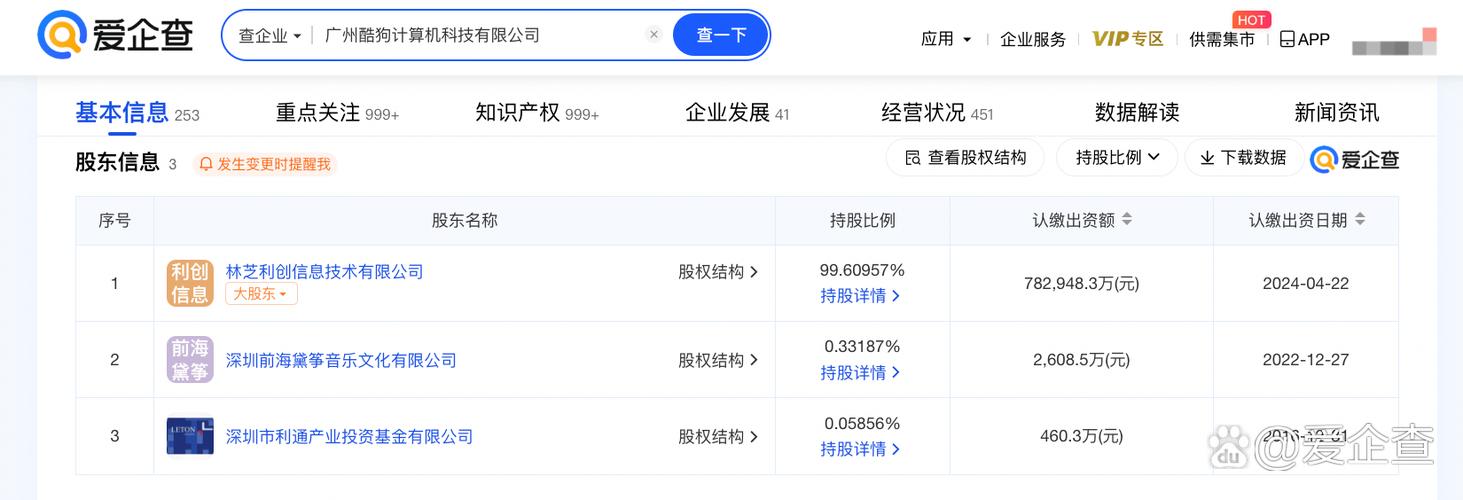 酷狗科技斥资6亿加码数字内容制作，音乐科技融合再提速